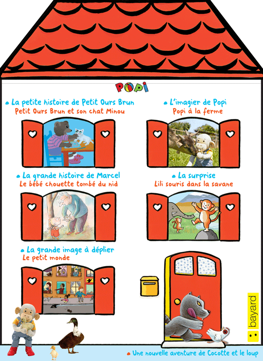 Sommaire Popi n°309, Mai 2012