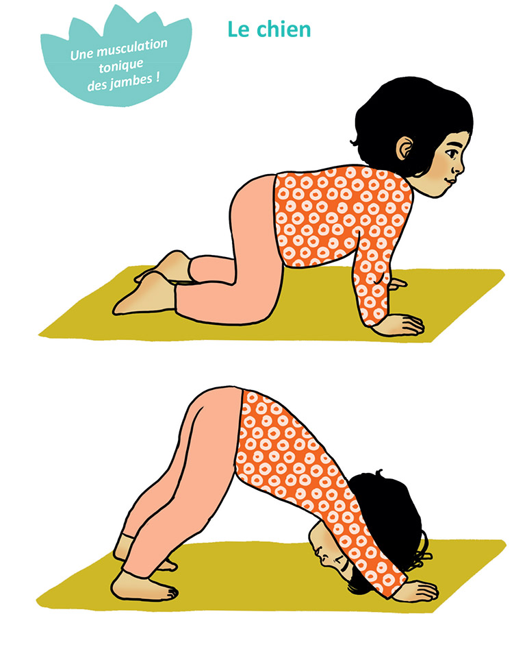 “L'atelier yoga”, supplément pour les parents du magazine Popi n°390, janvier 2019. Texte : Élisabeth Jouanne. Illustrations : Ilya Green.