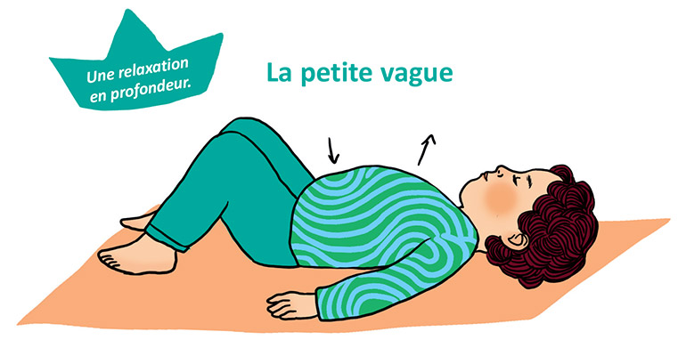 “L'atelier yoga”, supplément pour les parents du magazine Popi n°390, janvier 2019. Texte : Élisabeth Jouanne. Illustrations : Ilya Green.