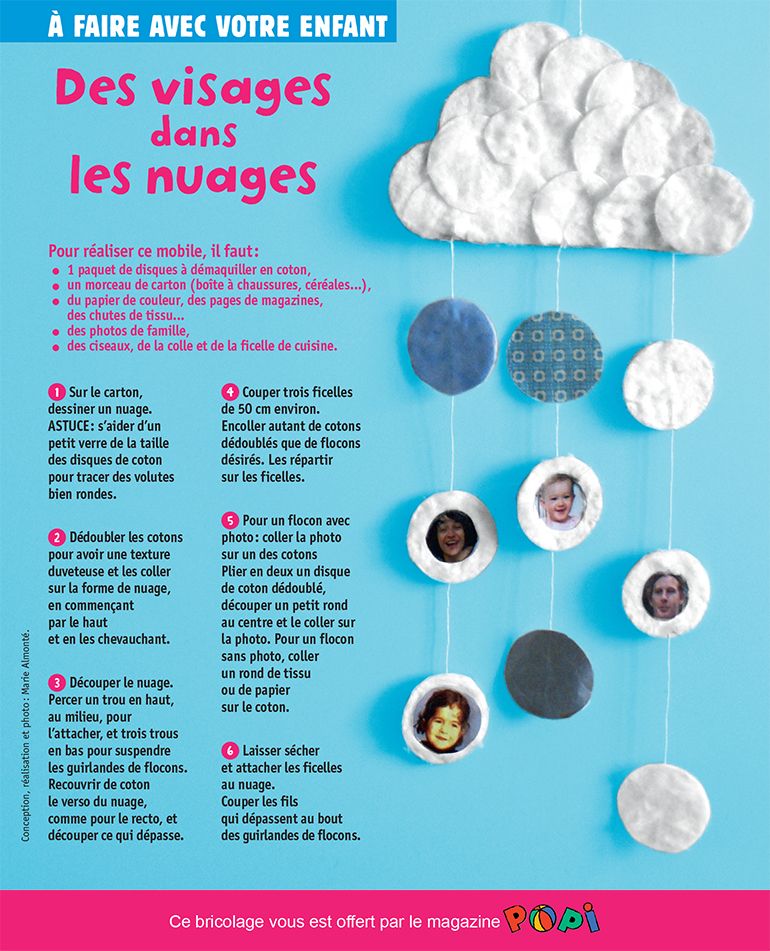 Conception, réalisation et photo : Marie Almonté. Supplément pour les parents du magazine Popi, novembre 2015