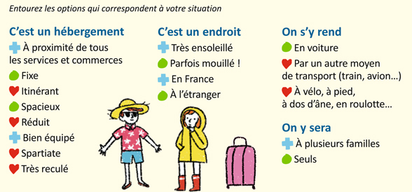 “Voyager léger : mission (im)possible ?”, supplément pour les parents du magazine Popi n°407, juillet 2020. Texte : Anne Bideault. Illustrations : Aki. ﻿